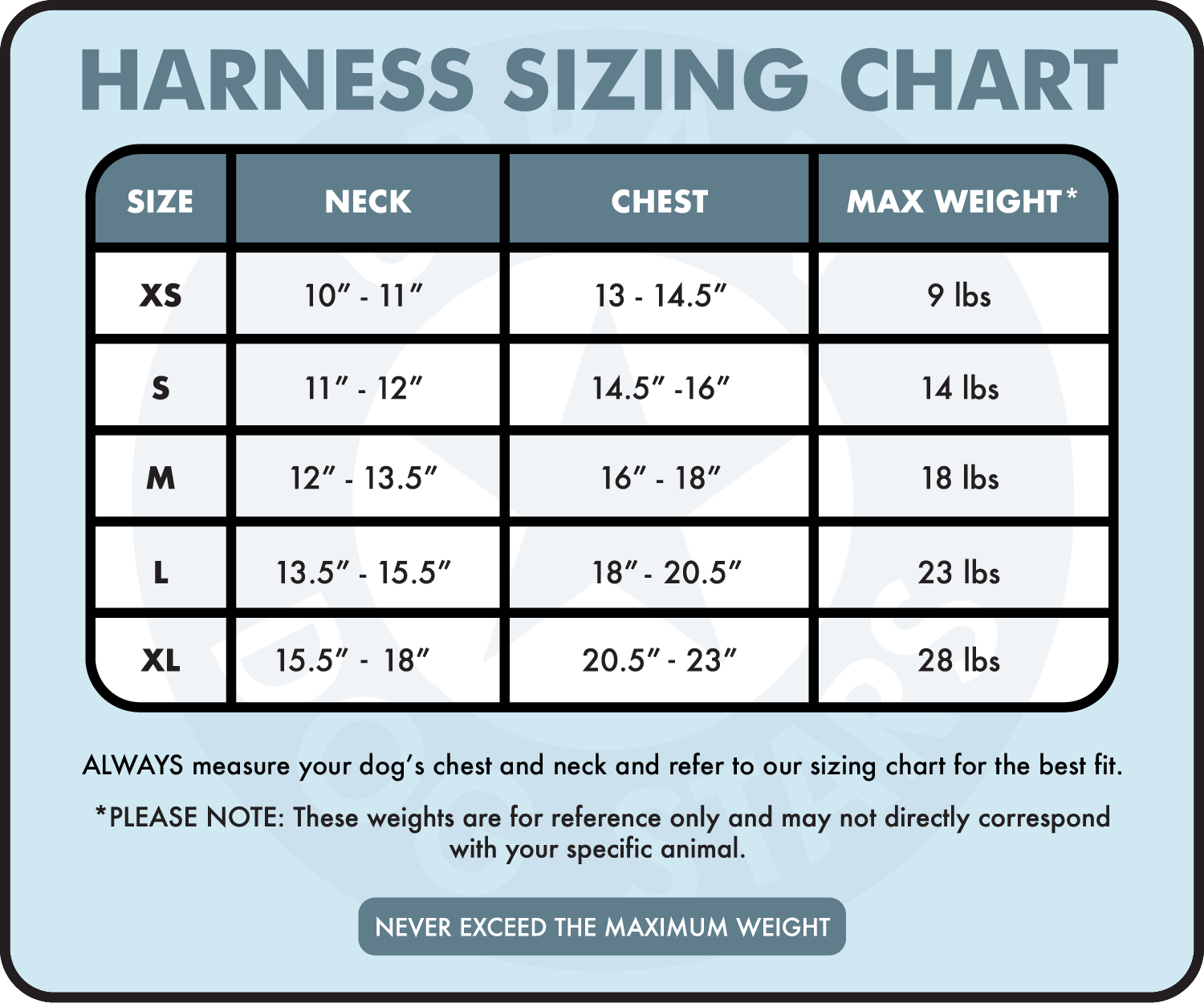 Harness Sizing Chart